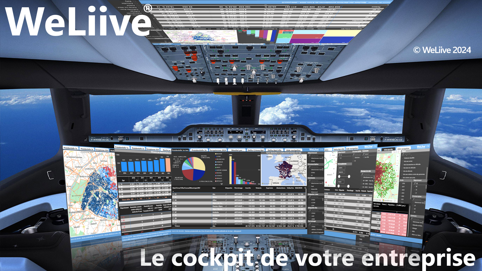 cockpit entreprise